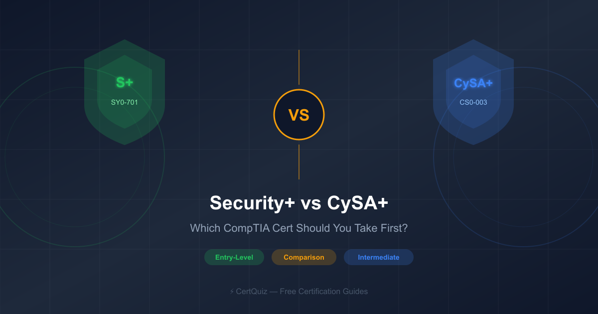 CySA+ vs CISA: Key Differences and Which to Get (2026)